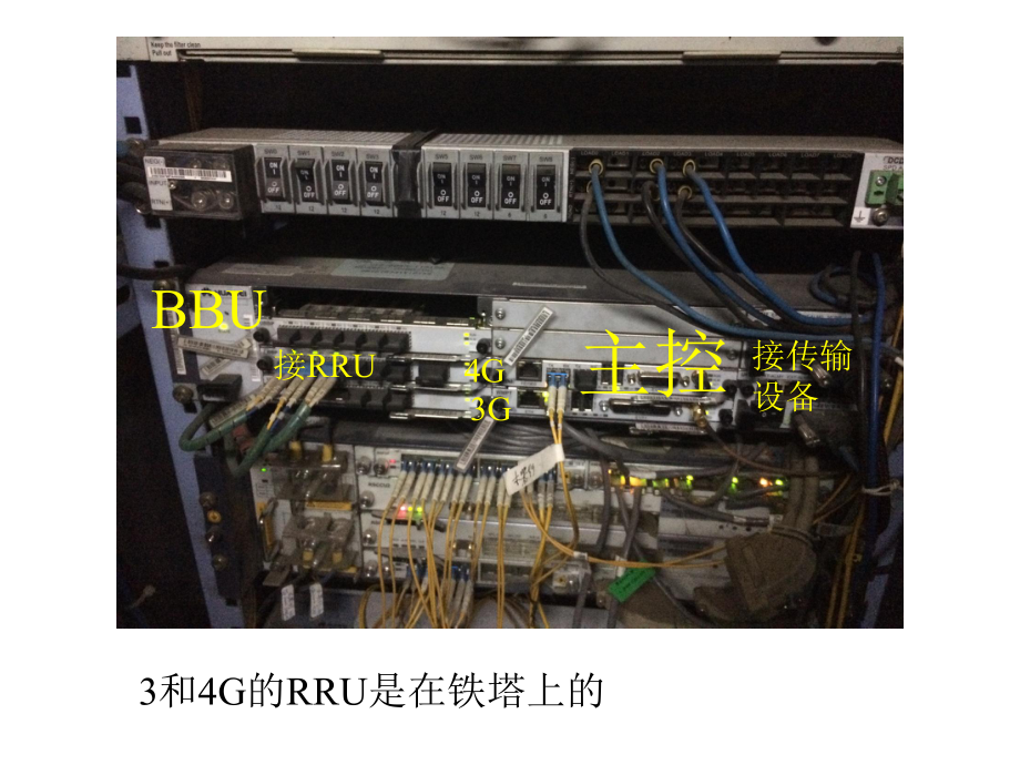 移動通信機房基站設備精華 構(gòu)建高效移動通信的基石